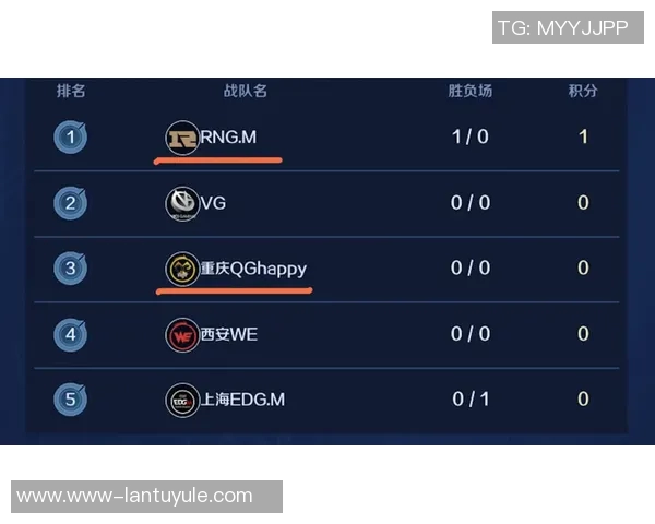 实时新闻王者荣耀深度分析RNG战队个人能力的崛起与影响